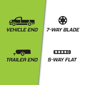 7-Way Blade to 5-Way Flat Trailer Light Wiring Adaptor