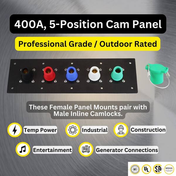 Hubbell Series 16 Camlock Devices Set – 400 Amp Panel Receptacle With Non-Metallic Covers