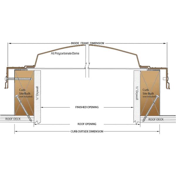Skysouk！ SUN-TEK 22-1/2 in. x 36-1/2 in. Miami-Dade Impact Fixed Curb Mount