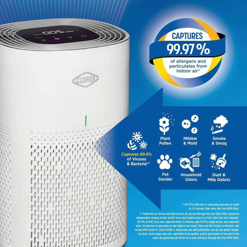 White Medium Room Smart HEPA Air Purifier with Alexa