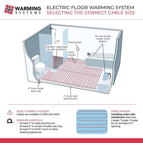 WARMING SYSTEMS 15 sq. ft. Electric Floor Heating System, 120-Volt WARMING SYSTEMS 15 sq. ft. Electric Floor Heating System, 120-Volt