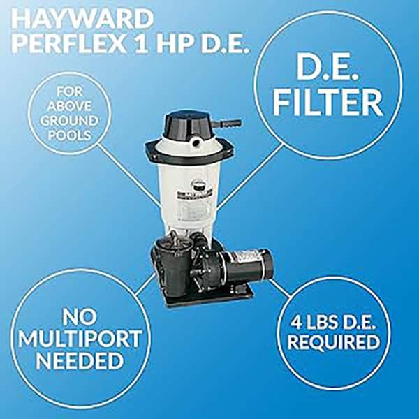 20 sq. ft. Perflex D.E. Filter