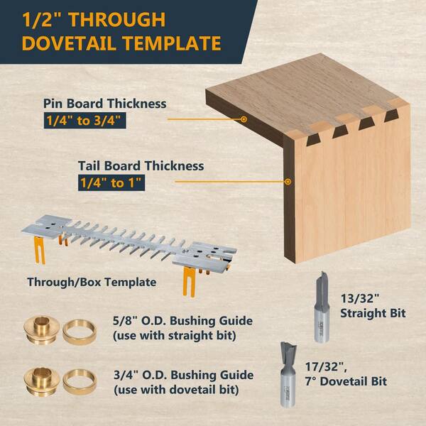 POWERTEC 12 in. Dovetail Jig with Templates, Router Bits, and 