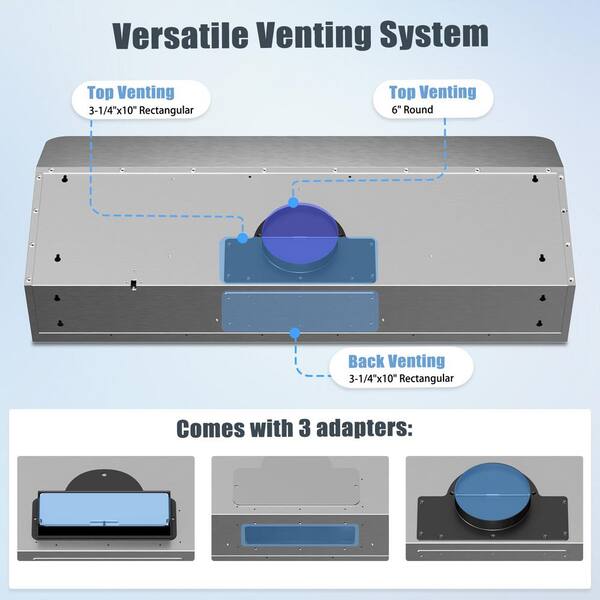 VIKIO 36 in. 900CFM Ducted Under Cabinet Range Hood in