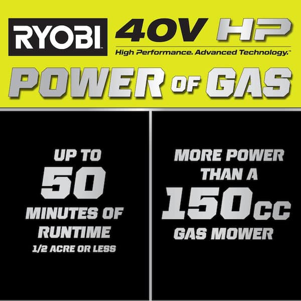 40V HP Brushless 20" Cordless Electric Battery Multi-Blade Walk Behind Self-Propelled Lawn Mower-8.0Ah Battery & Charger