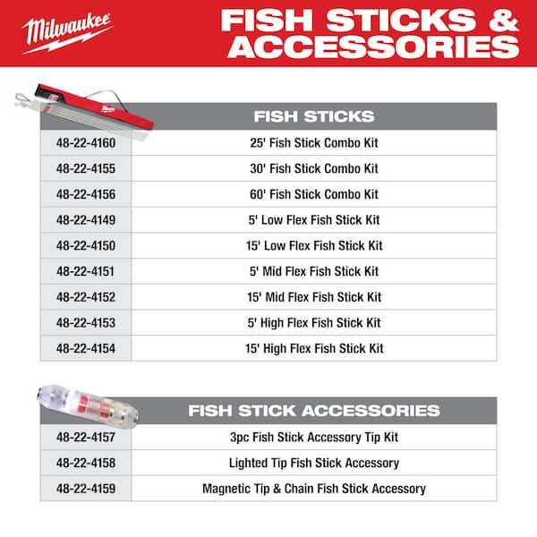 Milwaukee 15 ft. Mid Flex Fiberglass Fish Stick Kit with Accessories  48-22-4152 - The Home Depot