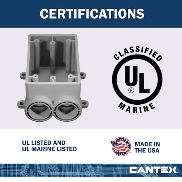 ３boxes Cantex 3/4 in. 2-Gang FSE Box R5133381 - The Home Depot