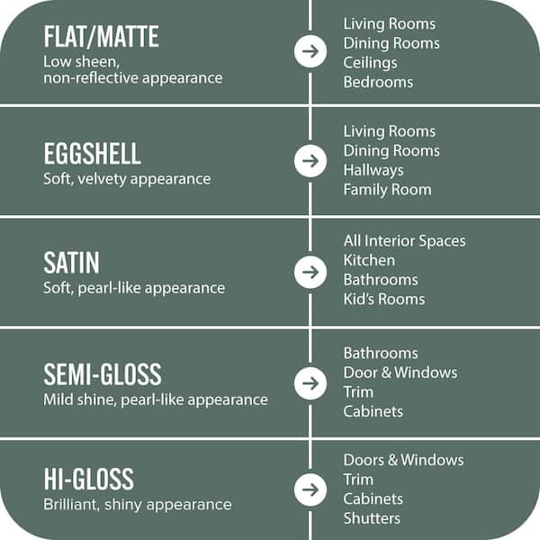 BEHR ULTRA - 1 qt. #N430-6A Hidden Gem Extra Durable Satin Enamel Interior Paint and Primer