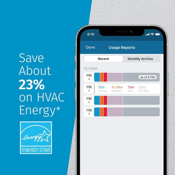 Emerson 90 Series Blue, 7 Day Programmable, Univeral (4H/2C) Touchscreen  Thermostat with Humidity Control 1F95-1291 - The Home Depot