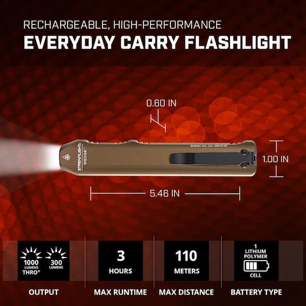 Streamlight Wedge 1000 Lumens Rechargeable Professional Flashlight