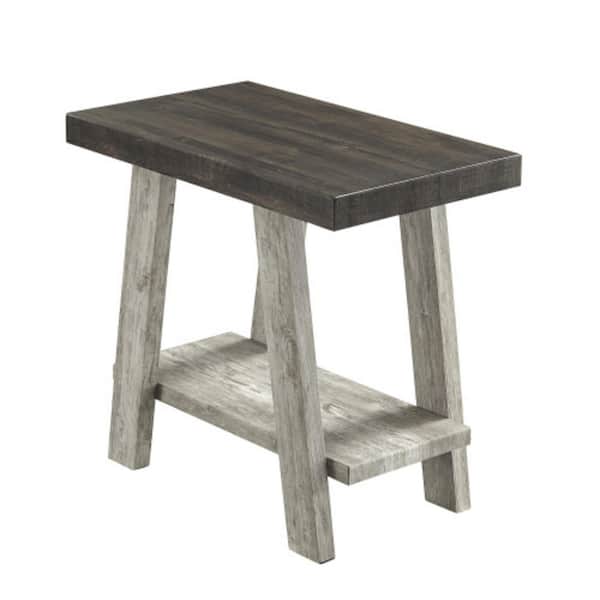 Sitemapcdatahttpautocellcare1comhome Depot Side Tablenull