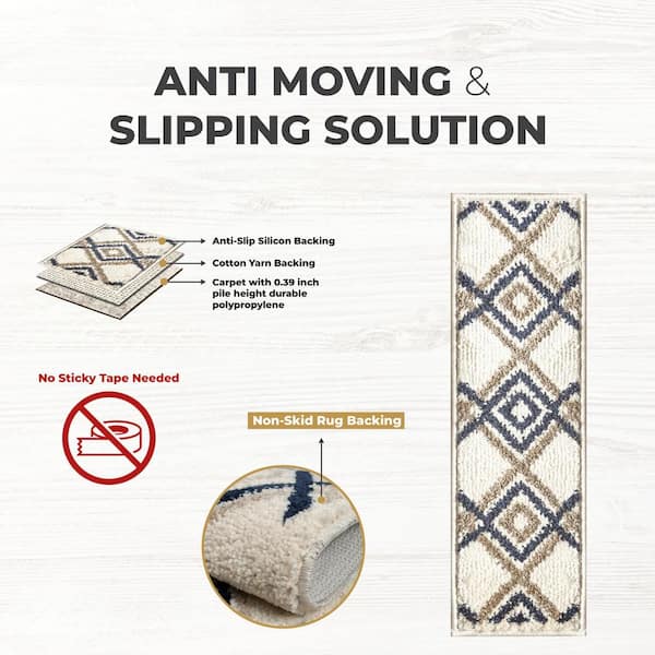 Tufting Rug Backing - Anti-Slip Perfect for Safe and Stable Rugs |  TuftingPal