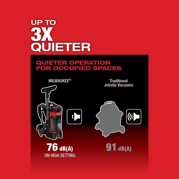 Milwaukee - M18 Fuel 18-Volt Lithium-Ion Brushless Cordless 1 Gal. 3-in-1 Backpack Vacuum Kit and One 8.0 Ah Battery and Accessories