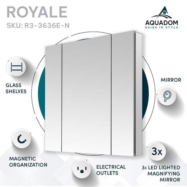 Aquadom Royale 40 in W x 36 in. H Rectangular Tri-View Medicine Cabinet with Mirror Defogger and 3X Removeable Magnifying Mirror