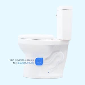 2-Piece 1.28/.09 GPF Dual Flush Elongated 20 in. Extra Tall Toilet in White, Seat Included