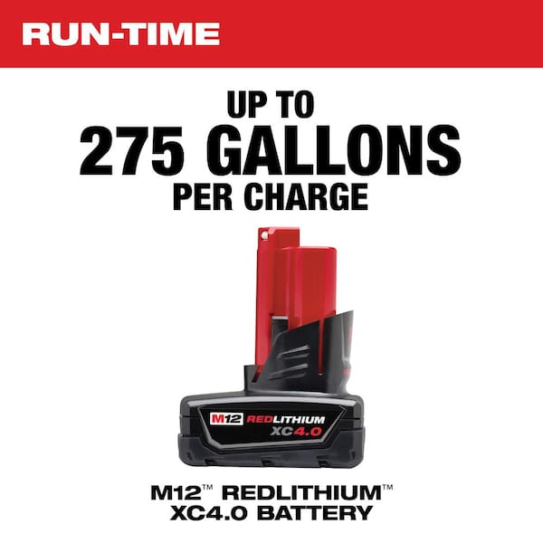 Milwaukee - M12 12-Volt Lithium-Ion Cordless 9 GPM 0 hp. Submersible Stick Water Transfer Pump with M12 High Output Starter Kit