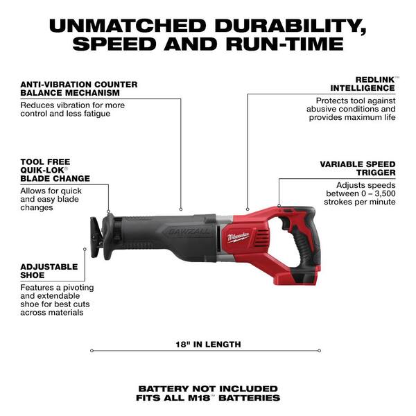 Milwaukee drill and sawzall combo hot sale