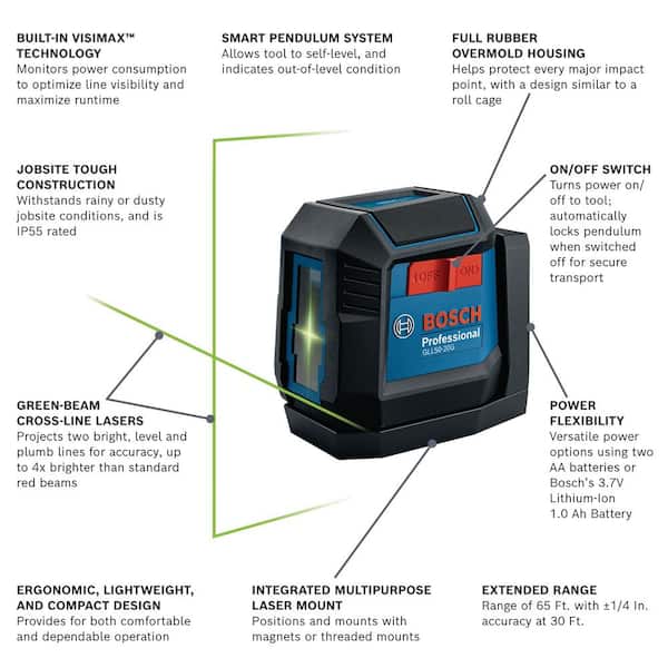 Bosch 65 ft. Dual Power Battery Green Beam Self-Leveling Cross