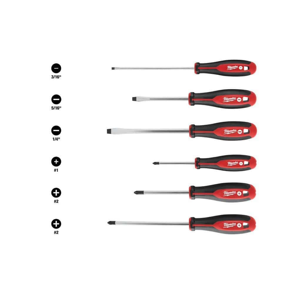 Home depot milwaukee screwdriver set sale