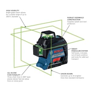 300 ft. Green Self-Leveling 360-° 3-Plane Laser Level, Fine Adjustment Mount Carrying Case with Tripod