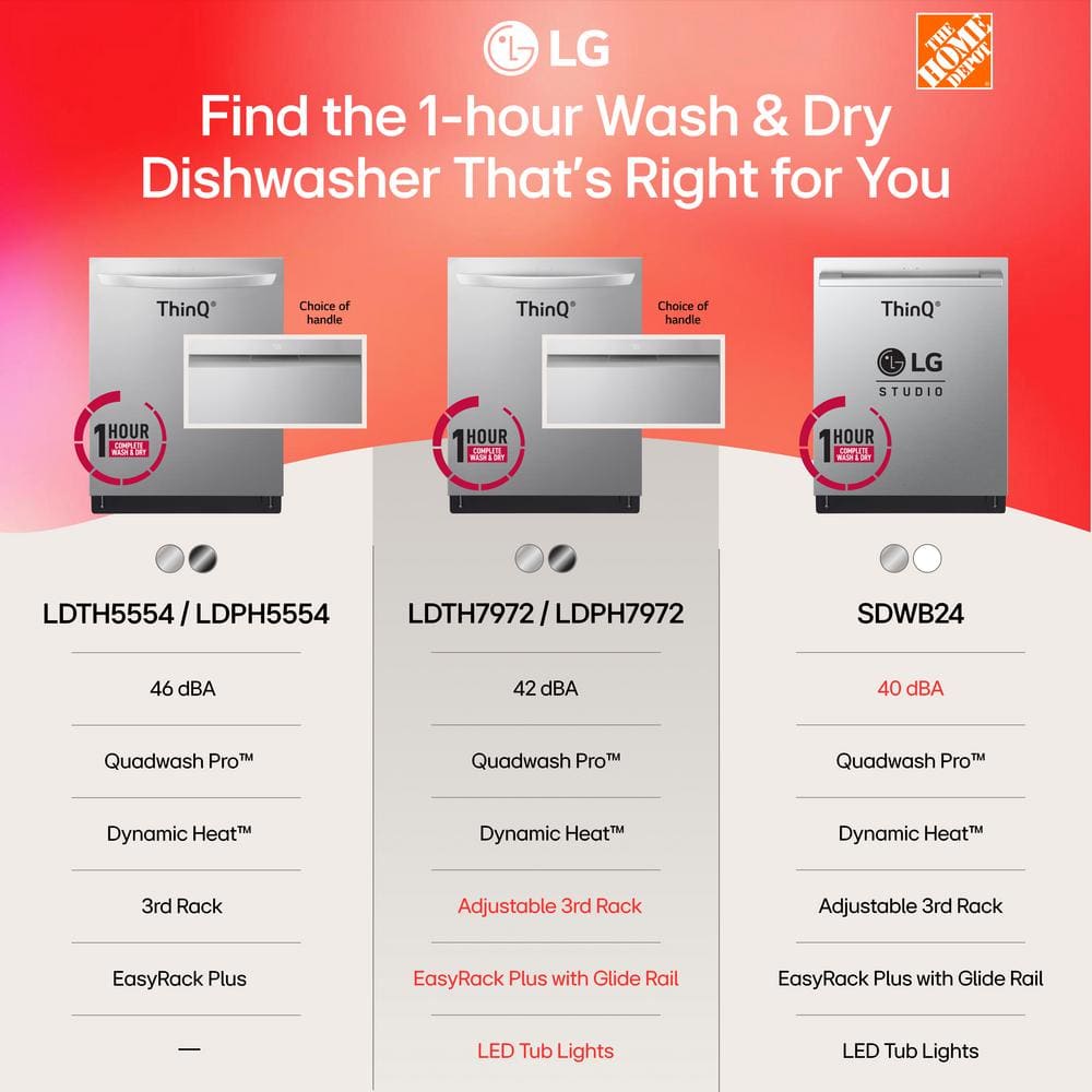 Elegant 24" Smart Dishwasher with QuadWash & TrueSteam, Stainless Steel