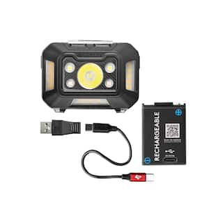 650 Lumens Dual-Power Broad Range LED Headlamp 7 Modes with USB Port and Rechargeable Battery