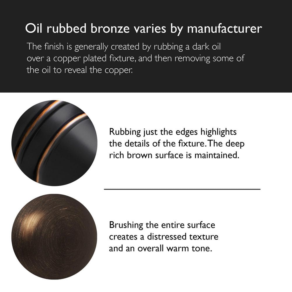 Millbridge 30-Inch Oil Rubbed Bronze Wall Mounted Towel Bar