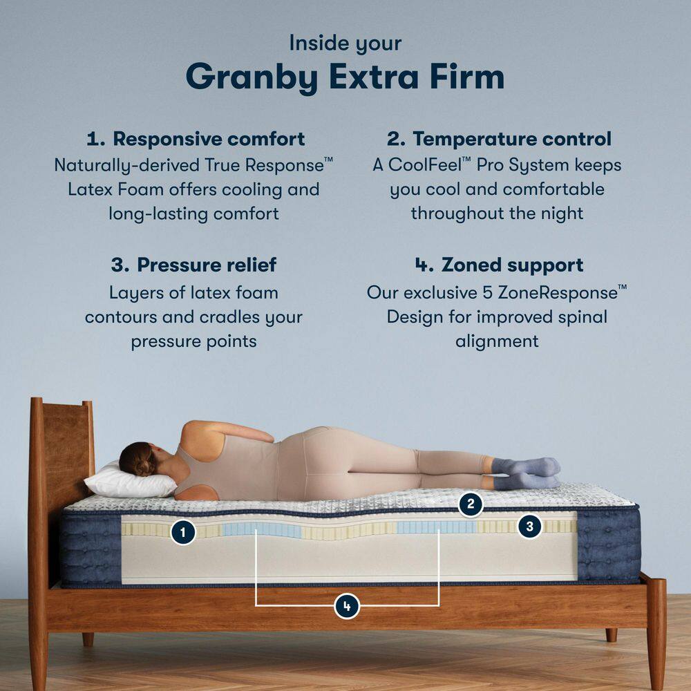 Queen Size Extra Firm Latex Foam Mattress with Cool-Touch Fabric