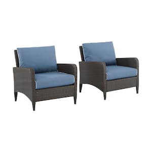 Kiawah Wicker Outdoor Lounge Chair With Blue Cushions (2-Pack)