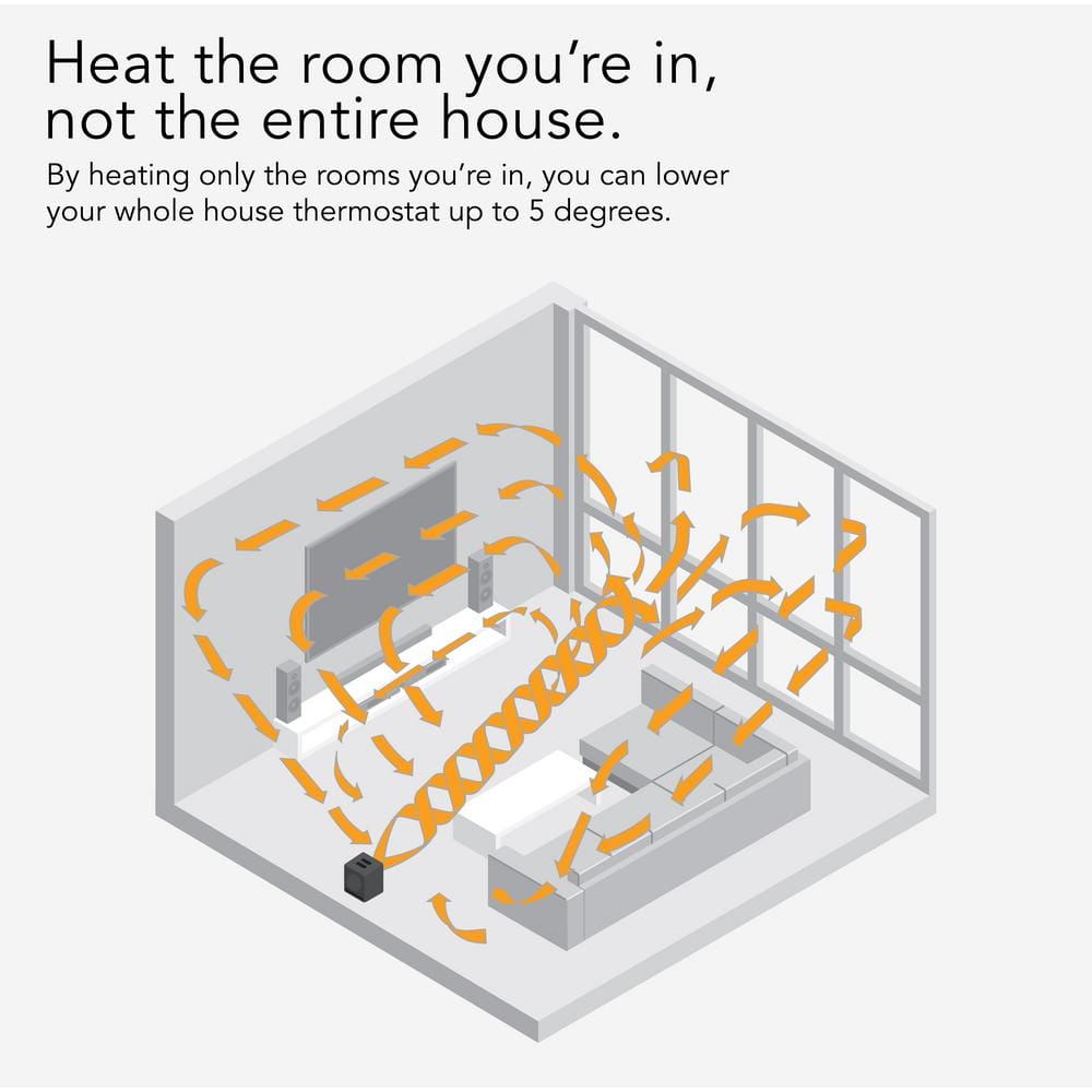 Vornado Gray Electric Space Heater with Thermostat and Auto Shut-off