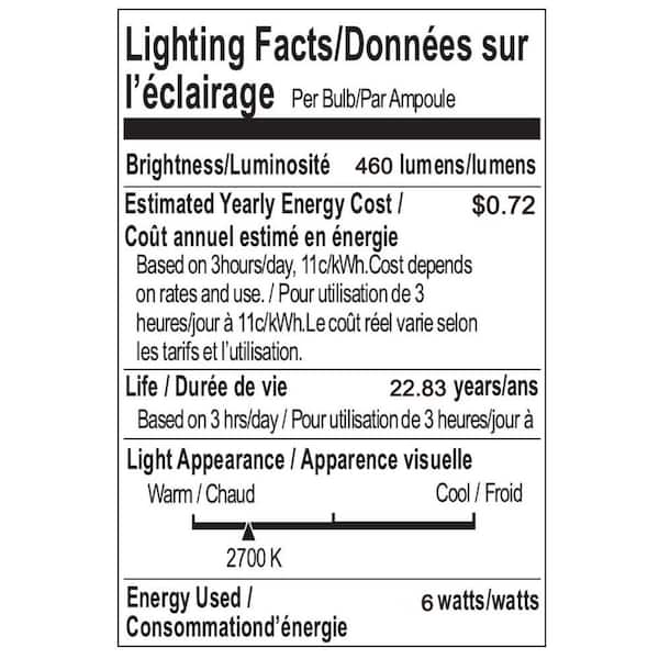 Solar Goes Green 72-Lumen 0.72-Watt Black Low Voltage Solar LED Spot Light