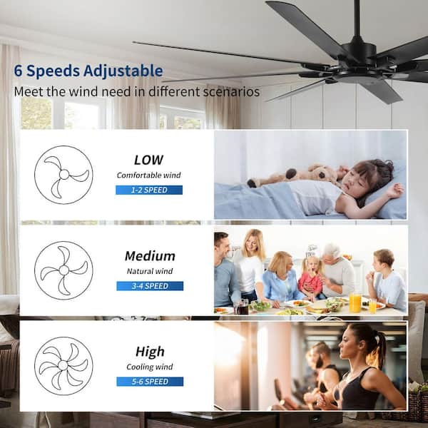 6.25 ft. Indoor Black 110-Volt 145 RPM Industrial HVLS Ceiling Fan with Reversible DC Motor Remote Control without Light