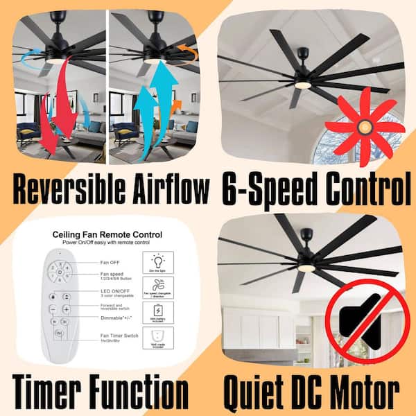 Super Large Series 84 in. Smart Black Low Profile 5-Blade Ceiling Fan with Warm Light LED with Remote,Downrod Mount