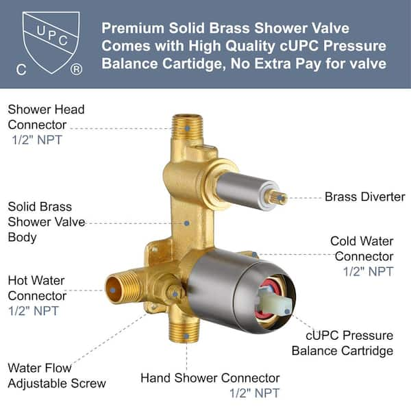 Miscool Rainfall 1-Handle 1-Spray 10 in. Square High Pressure Shower Faucet in Brushed Nickel (Valve Included)