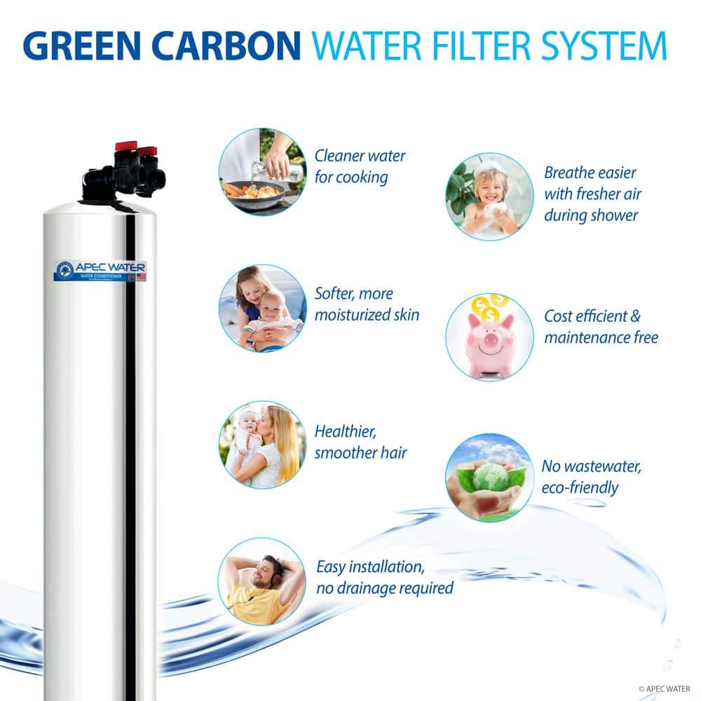 APEC 53" Stainless Steel Whole House Water Filter System