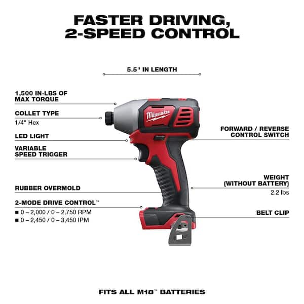 Image of Milwaukee M18 2657-22 at Lowe's