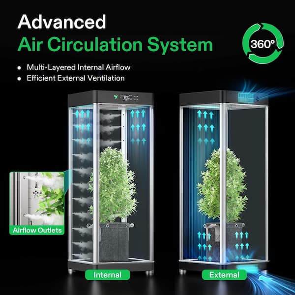 VIVOSUN VGrow All-in-One Smart Grow Box for Indoor Hydroponics VG