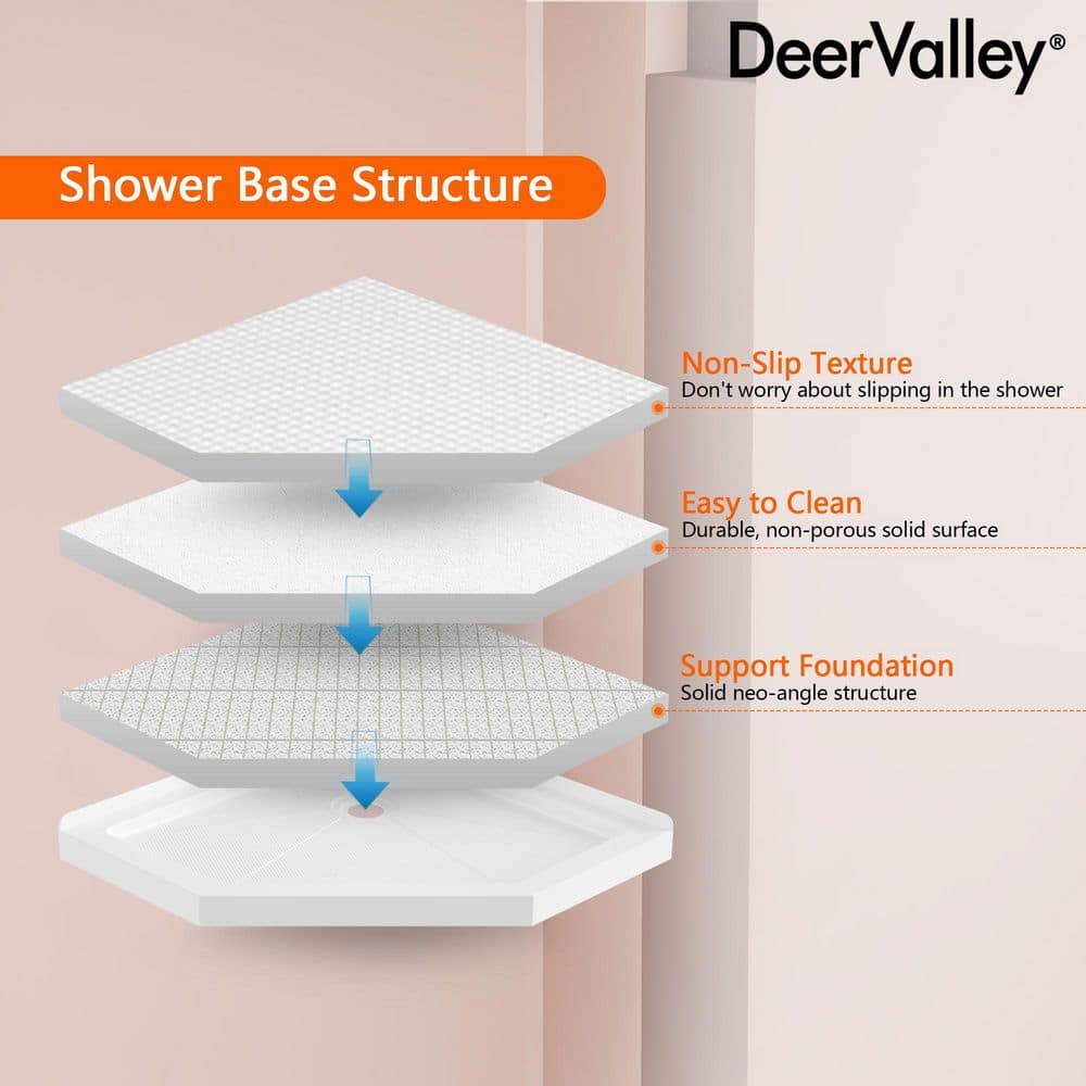 White 36" x 36" Neo-Angle Acrylic Shower Base