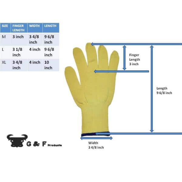 Airgas - RAD64056987 - RADNOR™ Medium DuPont™ Kevlar® Cut Resistant Gloves  With PVC Coated Both Sides
