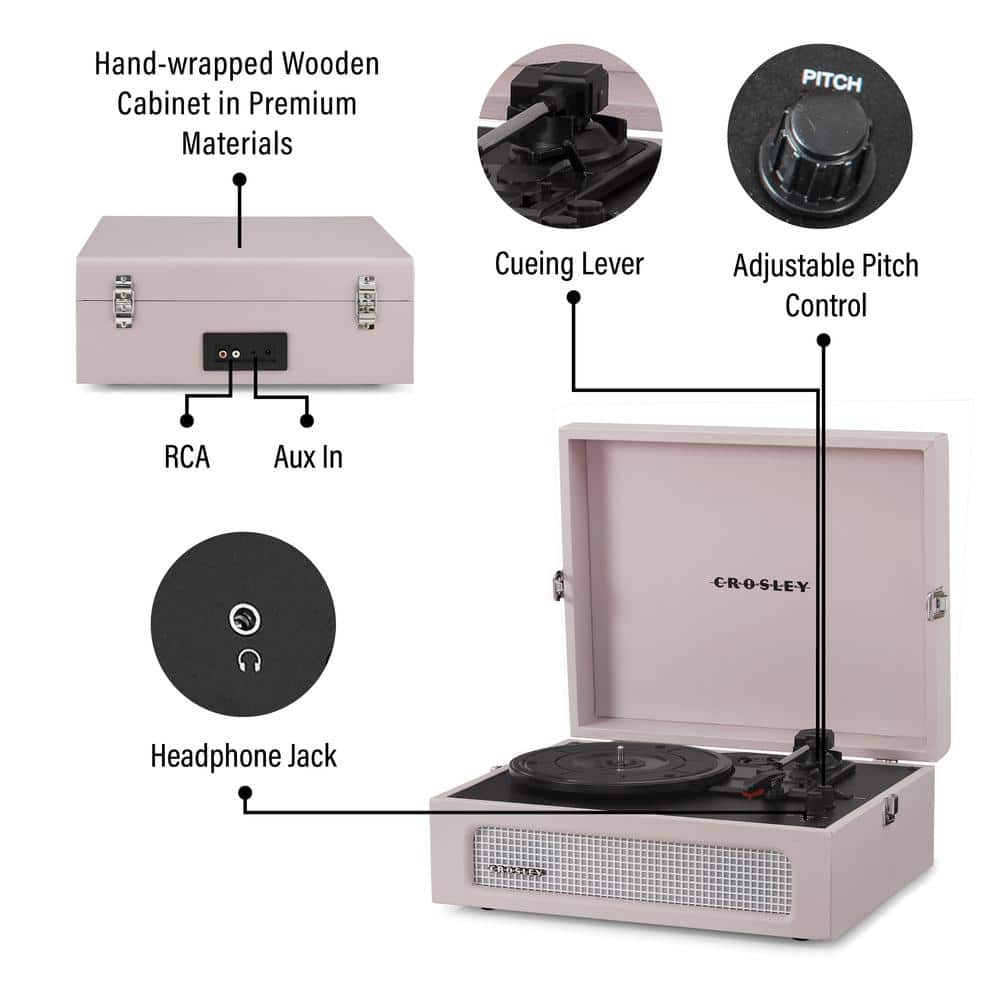 Voyager Turntable in Amethyst