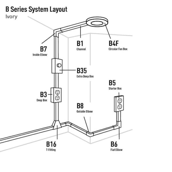 Legrand Wiremold 500 Series Metal Surface Raceway T-Fitting, Ivory B-16 -  The Home Depot