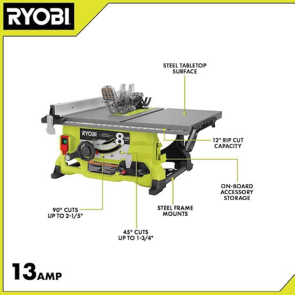 have tillid rygrad greb RYOBI 13 Amp 8-1/4 in. Compact Portable Corded Jobsite Table Saw (No Stand)  RTS08 - The Home Depot