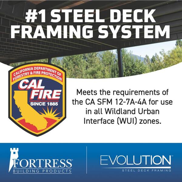 FORTRESS Evolution Steel Black Deck Framing  F-10 Bracket
