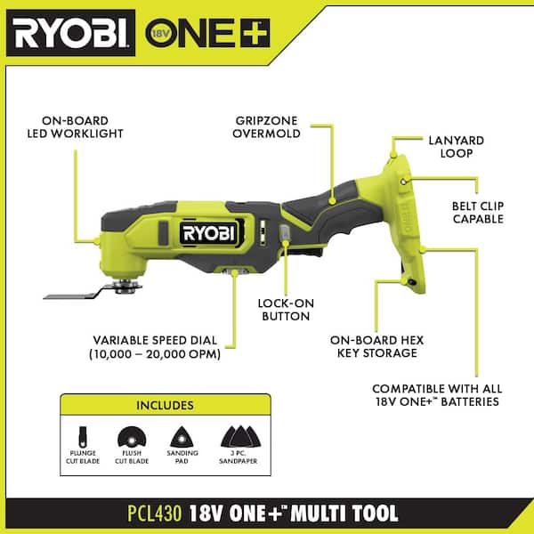 RYOBI ONE+ 18V Cordless 6-Tool Combo Kit with 1.5 Ah and 4.0 Ah