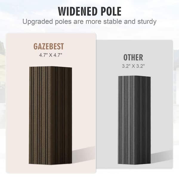 14 ft. x 20 ft. Double Galvanized Steel Roof Aluminum Frame Outdoor Patio Hardtop Gazebo with Netting and Curtains