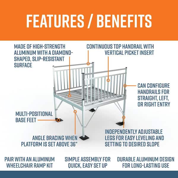PATHWAY 3G 5 ft. x 5 ft. Expanded Aluminum Platform with Vertical Picket Handrails