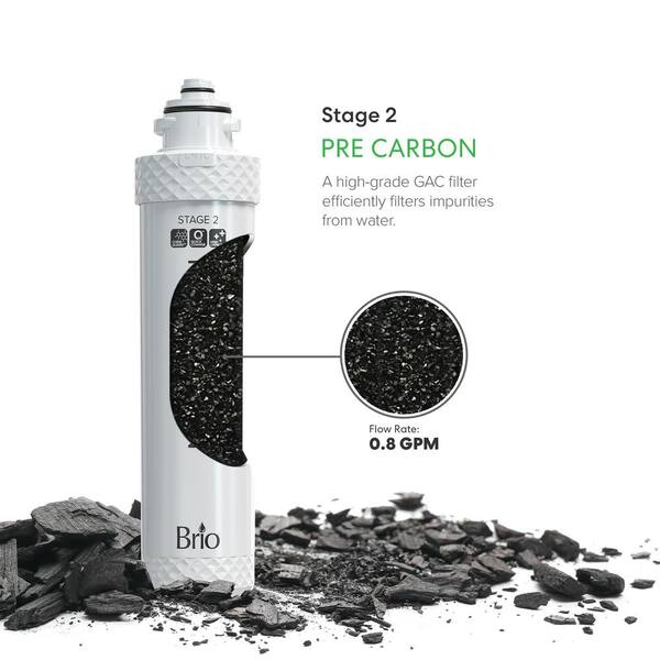 Compatible to Brio Single 10" Replacement Filter GAC Granular Activated Carbon b 