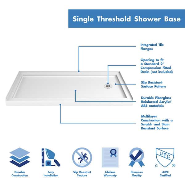 SlimLine 36 in. D x 60 in. W Single Threshold Shower Base in White