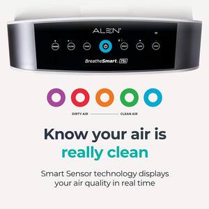 BreatheSmart 75i Air Purifier with True HEPA Filter for Allergens and Dust - 1300 sq. ft.