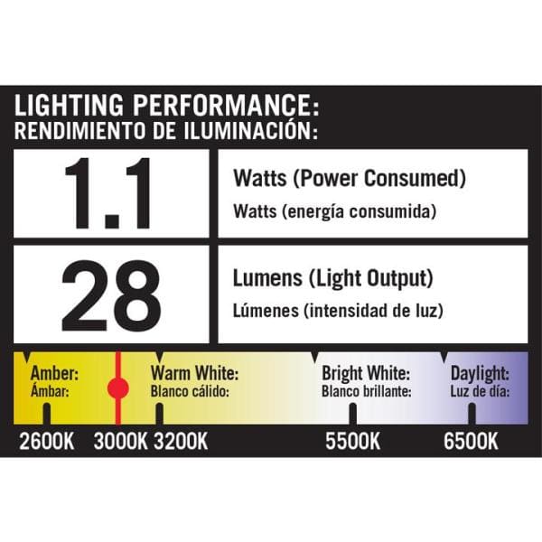 Hampton Bay 60-Watt Equivalent Low Voltage 6 in. Black LED Outdoor InGround  Well Light with 3 cct Choice Directional Change (1-Pack) LVFM-07D3C-05 -  The Home Depot